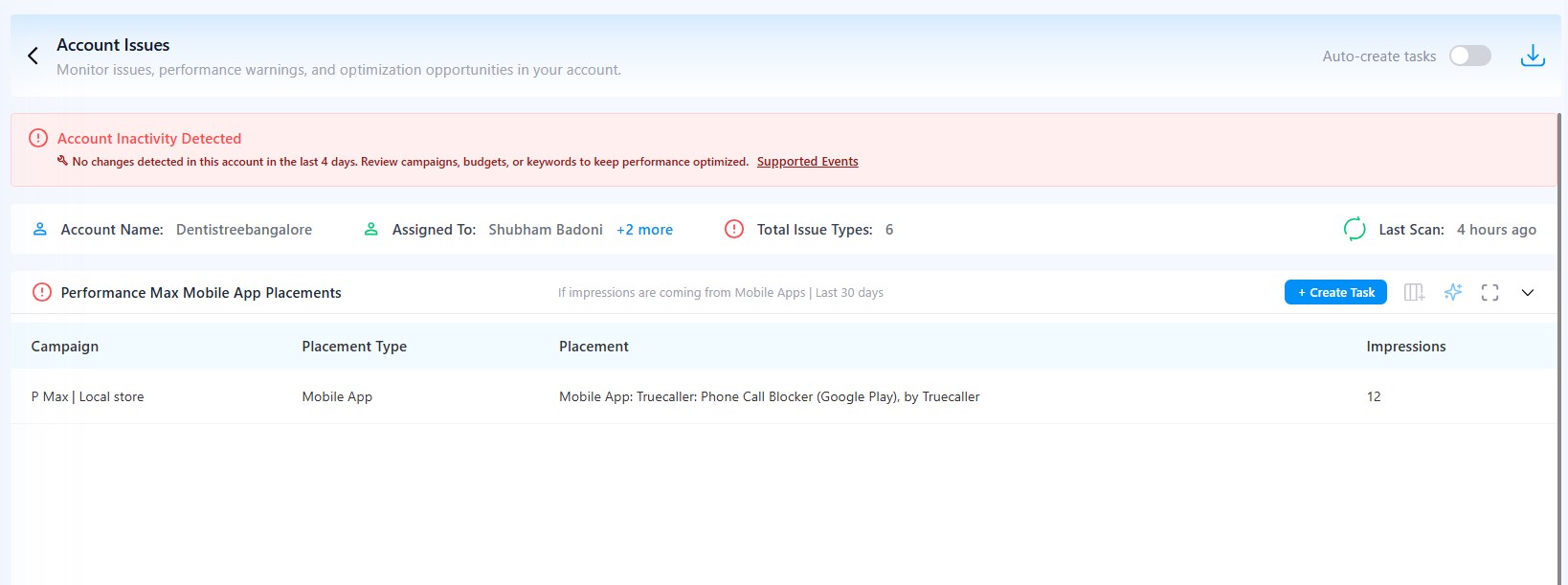 High Spend Keyword with 0 Conversions - Google Ads account issues report